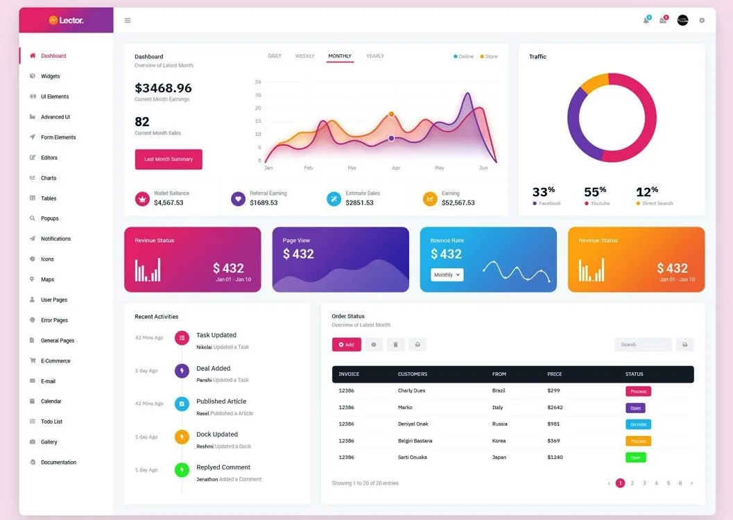 AI-powered hiring tool in workplace