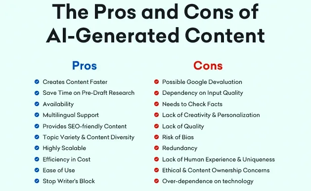 Pros and Cons of AI in Everyday Life